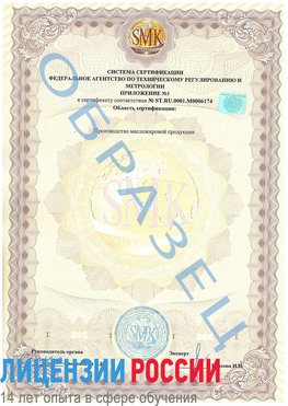 Образец сертификата соответствия (приложение) Можайск Сертификат ISO 22000